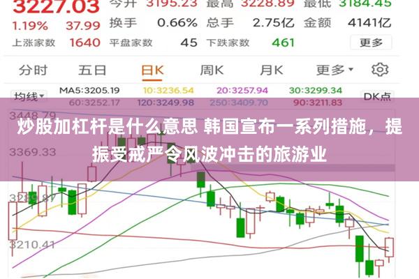 炒股加杠杆是什么意思 韩国宣布一系列措施，提振受戒严令风波冲
